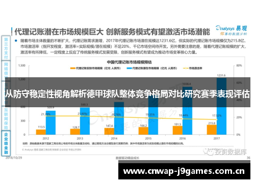 从防守稳定性视角解析德甲球队整体竞争格局对比研究赛季表现评估 从防守稳定性视角解析德甲球队整体竞争格局对比研究赛季表现评估
