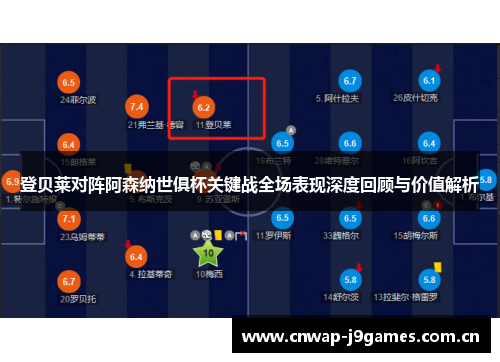 登贝莱对阵阿森纳世俱杯关键战全场表现深度回顾与价值解析 登贝莱对阵阿森纳世俱杯关键战全场表现深度回顾与价值解析